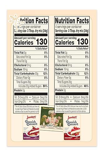 Miniatura 2 de Junket Mezcla de postre danés de frambuesa y fresa, para rellenar pasteles, cobertura de tarta de queso, salsas, pudines y glaseados. Añade agua,