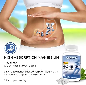 High Absorption Magnesium Supplement and Magnesium Spray for Leg Cramps, Sore Muscles and Muscle Recovery