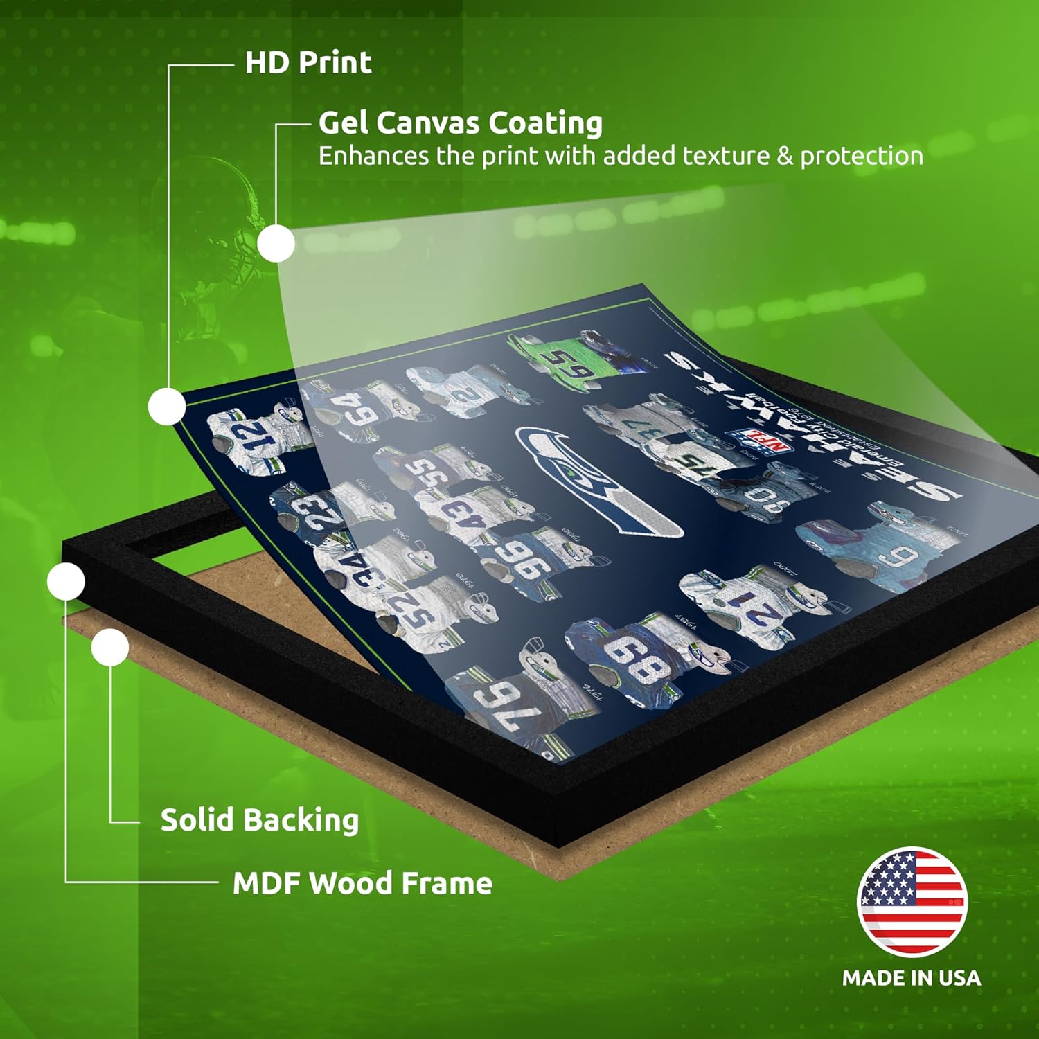 Sporticulture NFL Football Wall Art Print Framed - Seattle Seahawks Poster Team Uniform Heritage Jersey Wall Decor - NFL Football Posters for Boys Bedroom & Decorations for Man Cave, 14X20 - Image 6