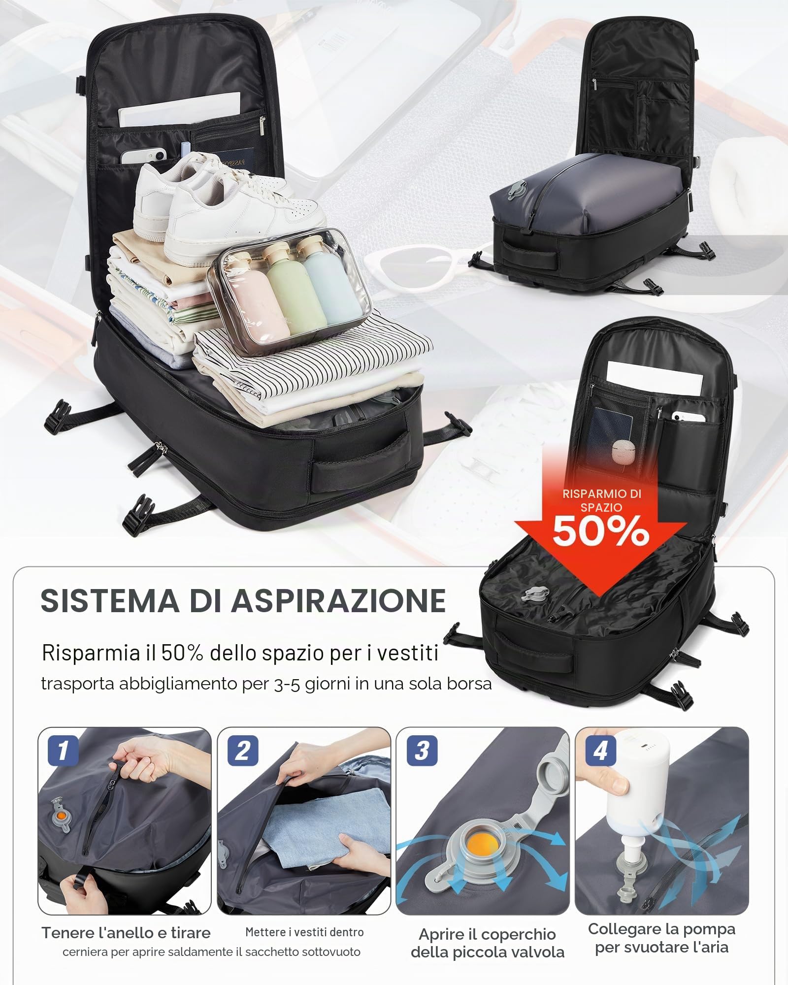 Zaino da Viaggio con Sottovuoto Incorporato Zaino Aereo Cabina Easyjet | con Pompa Sottovuoto da Viaggio Bagaglio a Mano Impermeabile Zaini Airbag Borsa da Cabina Wizzair Vueling per Donna Uomo