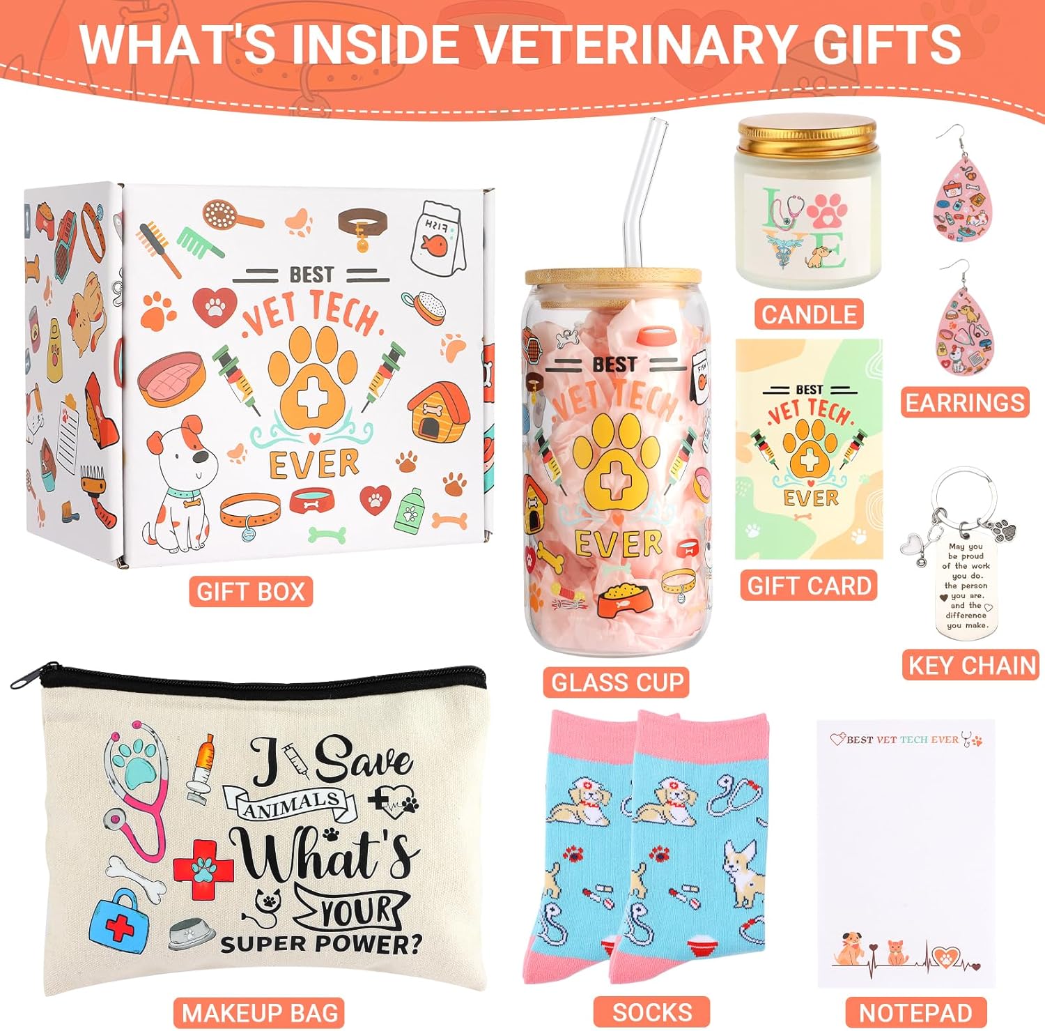 Vet Tech Gifts, Veterinary Gift, Veterinarian Gifts for Women, Veterinarian Appreciation Gift, Glass Cup Basket Set for Vet Tech Graduate, Veterinary Practitioners - Image 2