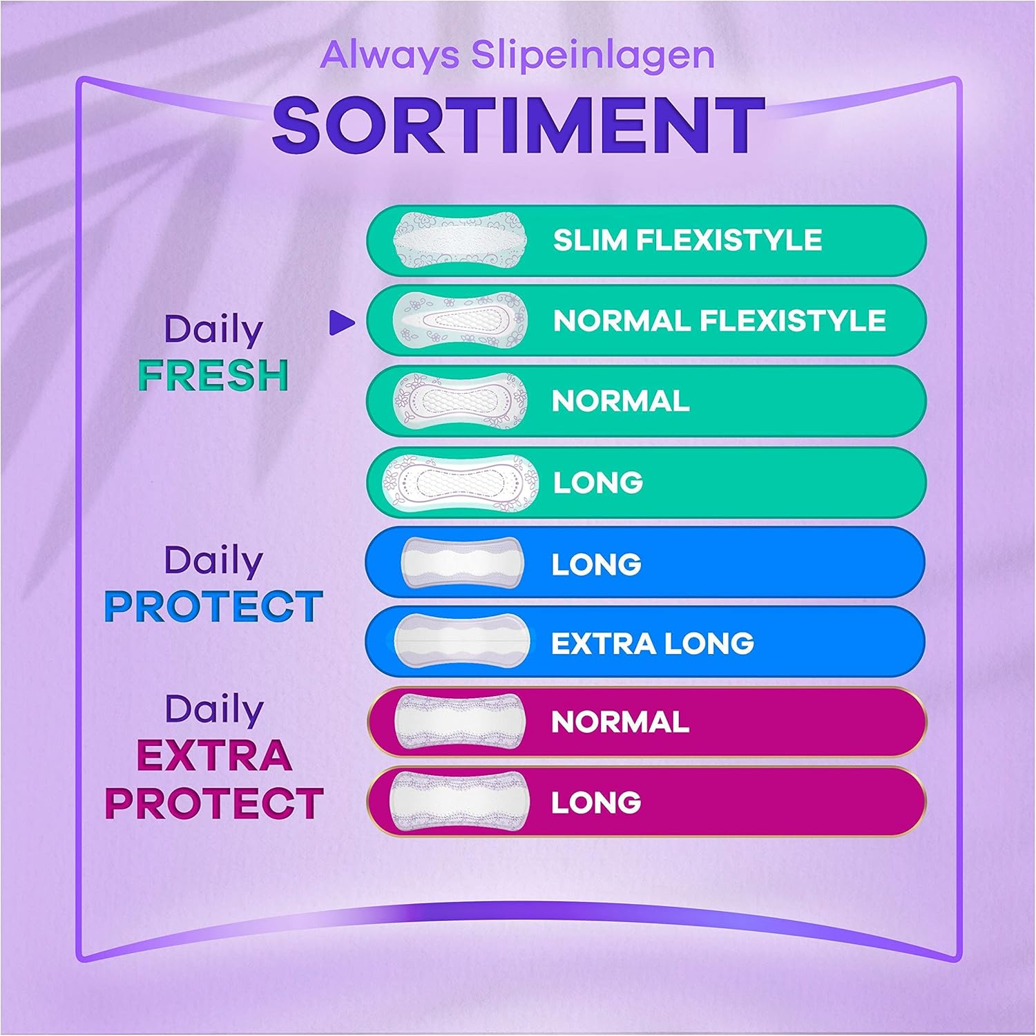 Always Daily Fresh Women's Flexistyle Gigapack Panty Liners, Fresh Scent, Fits All Shapes of Panty, Breathable and Flexible, Pack of 72