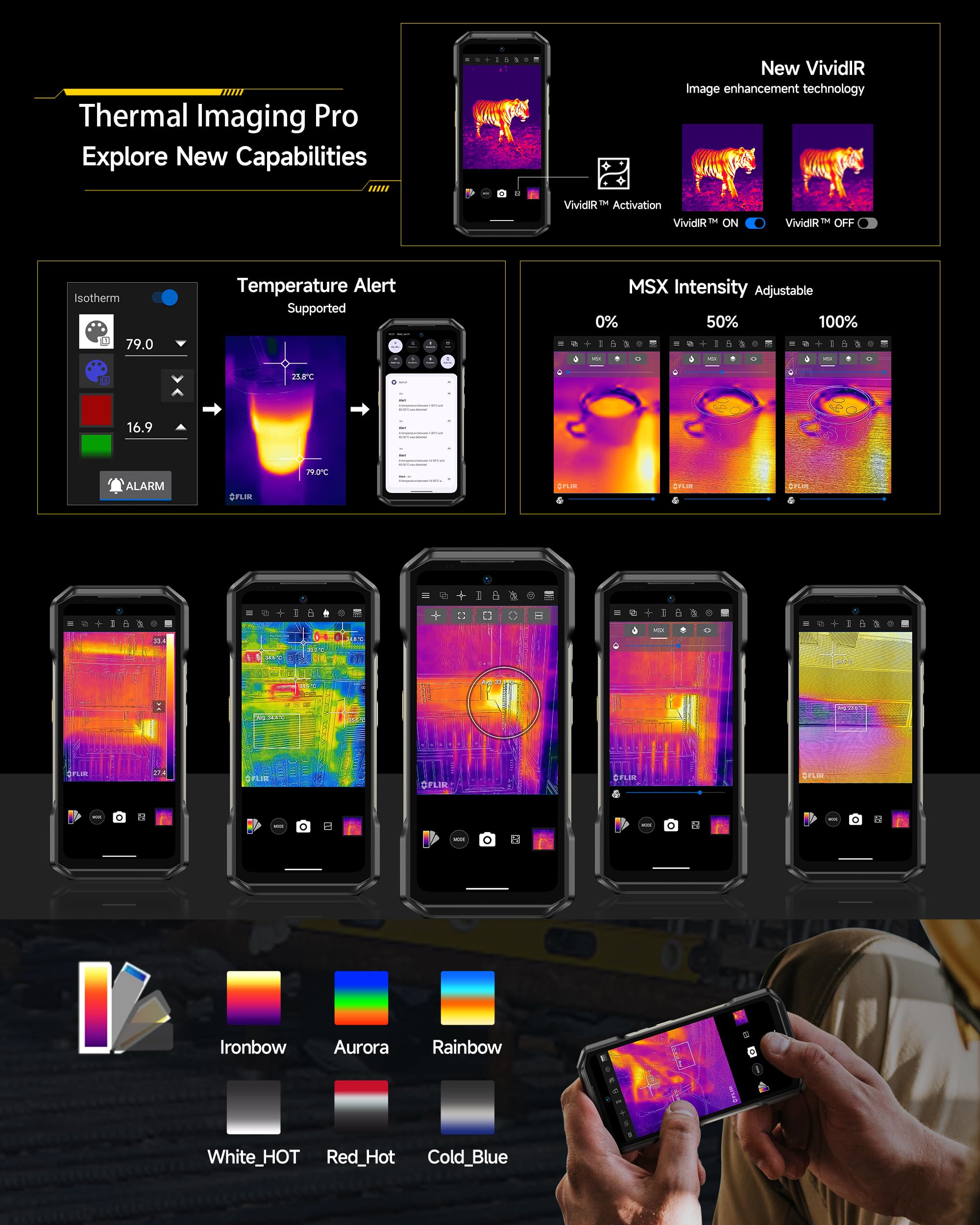 Ulefone Armor 27T Pro Outdoor Smartphone 5G Android 15 Handy 24GB + 256GB/SD-2TB 10600mAh Akku, 6.78 Zoll FHD+ 120Hz mit Wärmebildkamera, 64MP+50MP Kamera, unterstützt 33W Schnellladung GPS/NFC/OTG