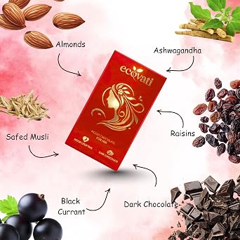 Ecovati Mood Chocolate for Couples, Dark Chocolate Gift Set for Him and Her, Mood Uplifting Chocolate for Couples 2 Pack