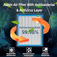 Vista 3 de FL3Z19N619A - Filtro de aire acondicionado HEPA de cabina con carbón activado, accesorios de filtro de aire de cabina de repuesto compatibles