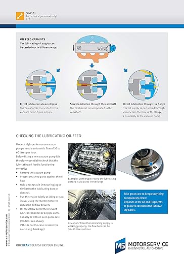 Miniatura 3 de Bomba de vacío mecánica Pierburg Bomba de paleta única para rotación Impulsión Molde recto con junta 7.01366.06.0 # OE 11667556919 para BMW 11 66 7