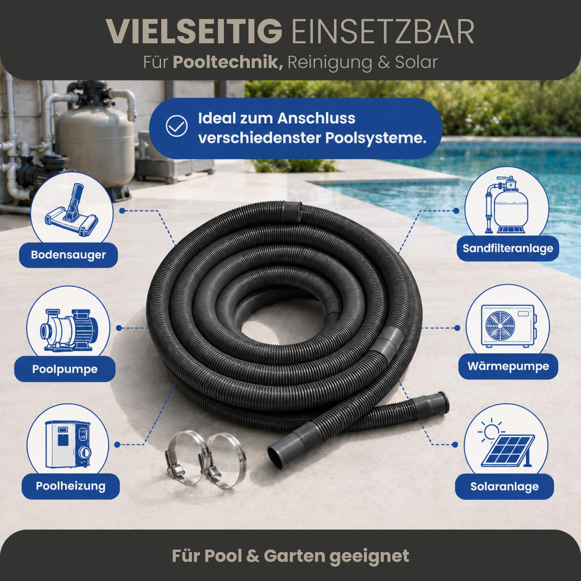 HAF® Tubo per piscina di alta qualità, 38 mm, blu, 15 m, per giardino e piscina, con 2 fascette stringitubo in acciaio inox, tubo per piscina, qualità Made in Germany