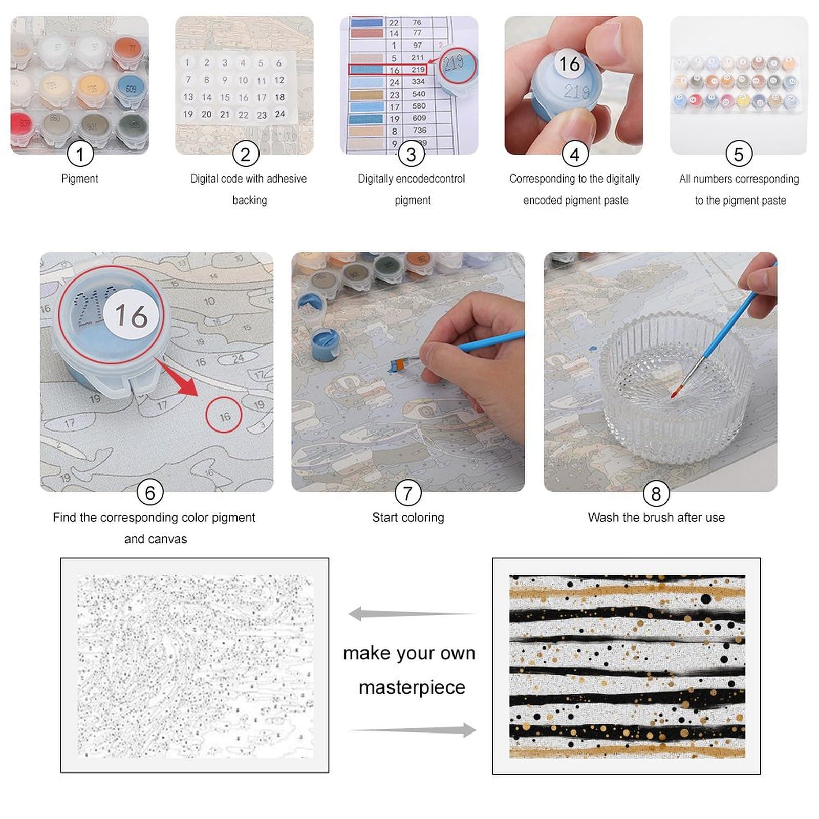 RTBKLYQ Kit per dipingere con i numeri, per adulti e principianti, inchiostro e strisce dorate, 1 tela per pittura a olio digitale fai da te, decorazione per la casa