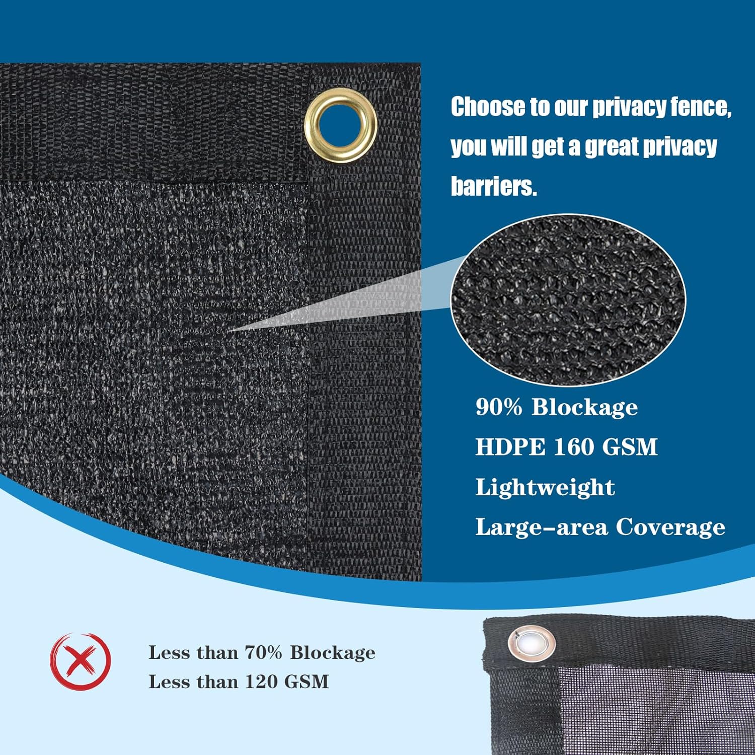 Heyroll Privacy Fence Screen, 5x50ft Shade Cloth Mesh Netting, Fence Covering for Patio/Yard/Balcony/Sun/Windy Area, 160 GSM Outdoor Screen With Grommets Cable Zip Ties, Black