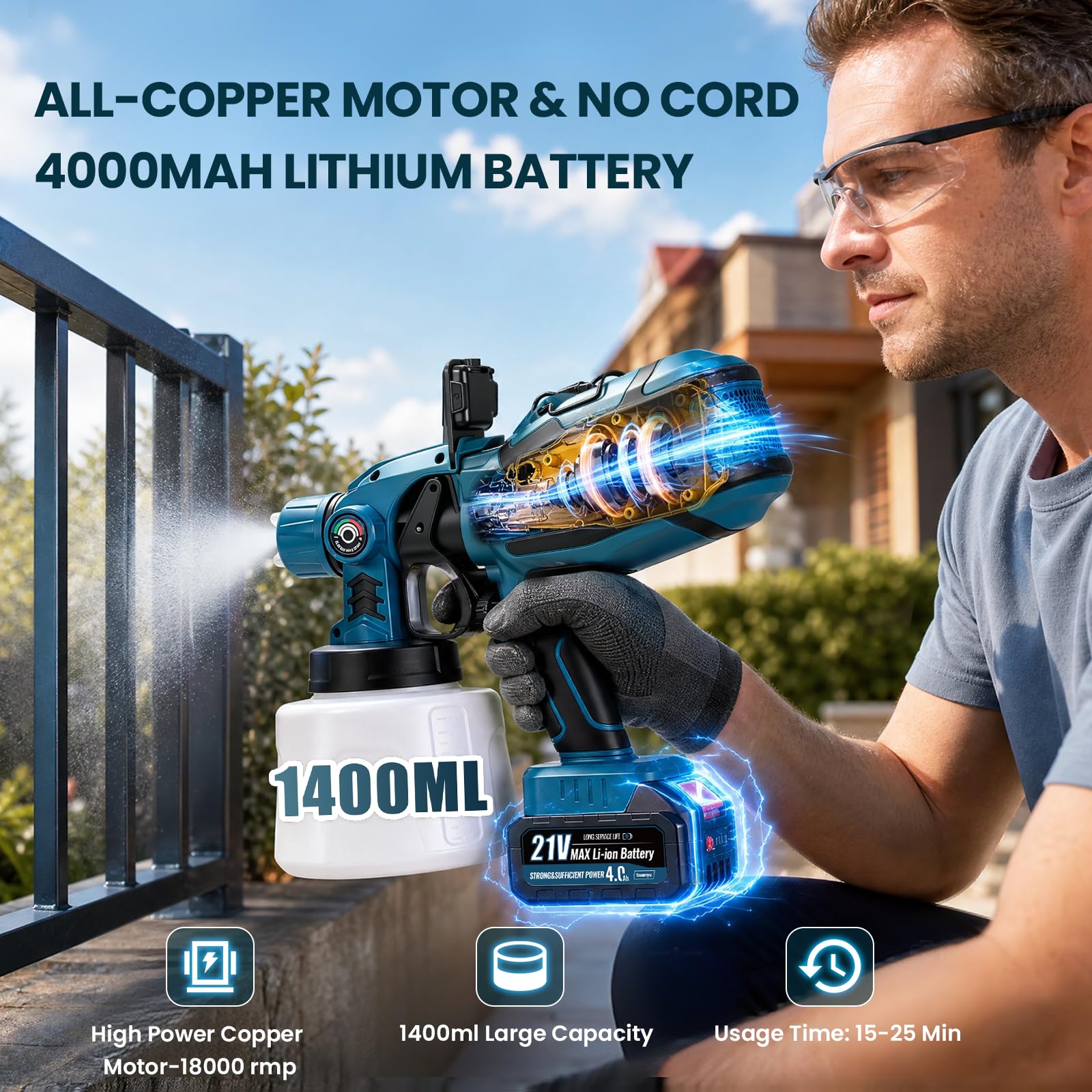 Huanyu Pulverizador de Pintura inalámbrico, 1400 ml, 5 boquillas,3 Patrones | con luz LED, 21V y 4,0Ah batería, Pistola de pintar eléctrica para vallas, cobertizos, muebles y pintura de interiores