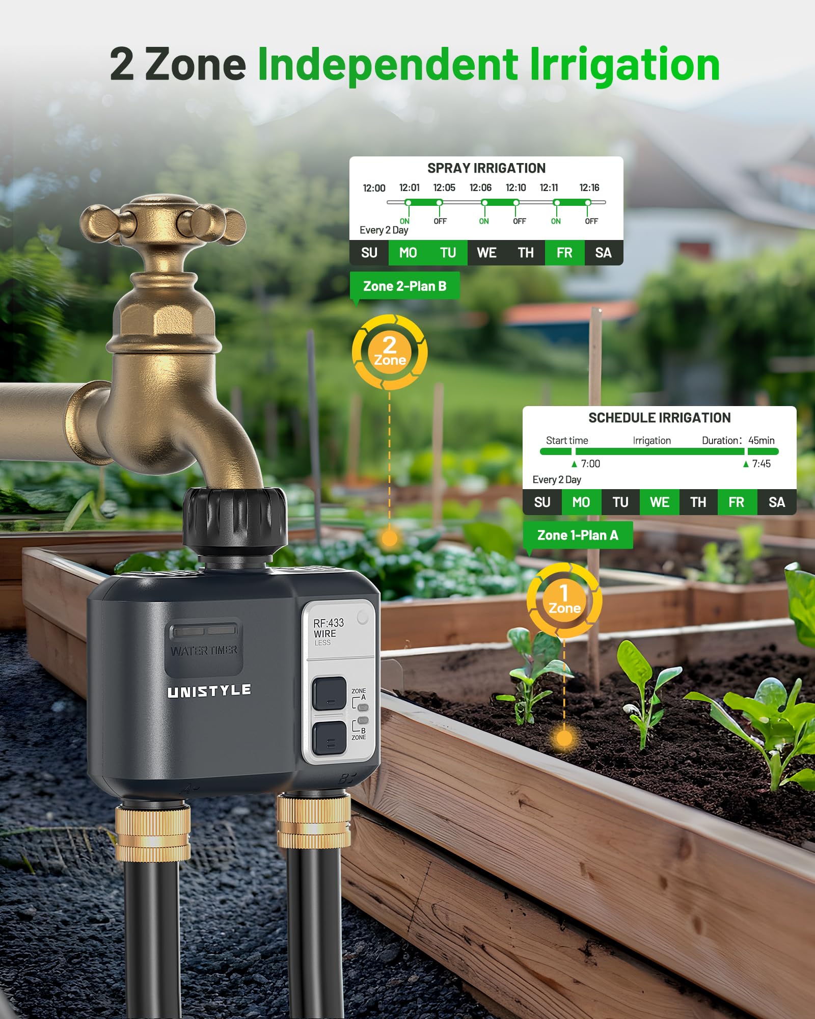 [All-New 2027] 1700FT WiFi Sprinkler Timer 2 Zone, Unistyle Smart Hose Timers Compatible Alexa & Google Voice and App Control, Water Timer for Garden Hose with Auto & Manual Modes for Garden Lawn - 5