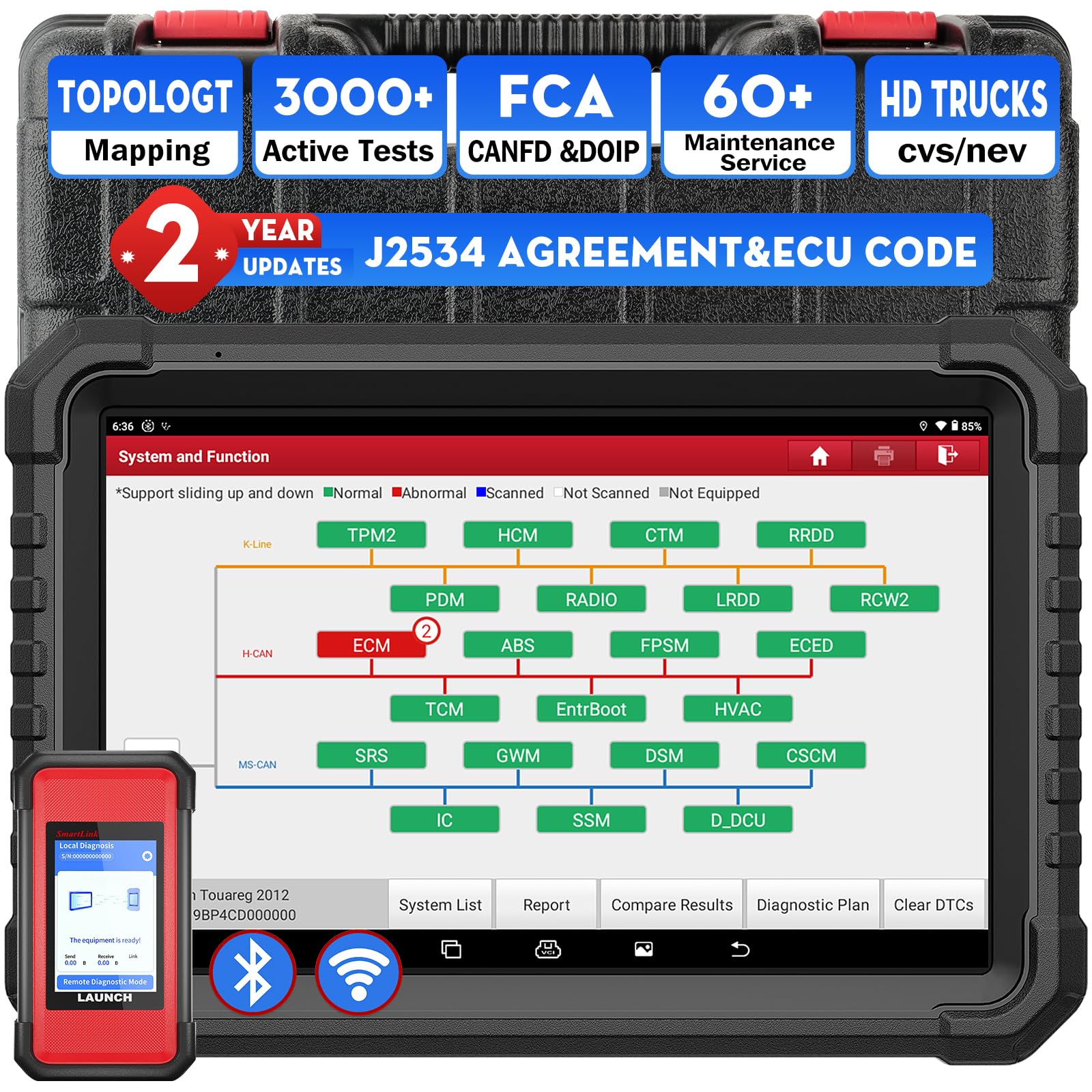 LAUNCHX431 PRO3S+ Elite with SmartlinkC 2.0,2025 Bi-Directional Scan Tool with J2534,OEM Topology Map, HD Truck Scan,ECU Code,CANFD &DOIP,FCA AutoAuth,60+ Service,2 Years Update