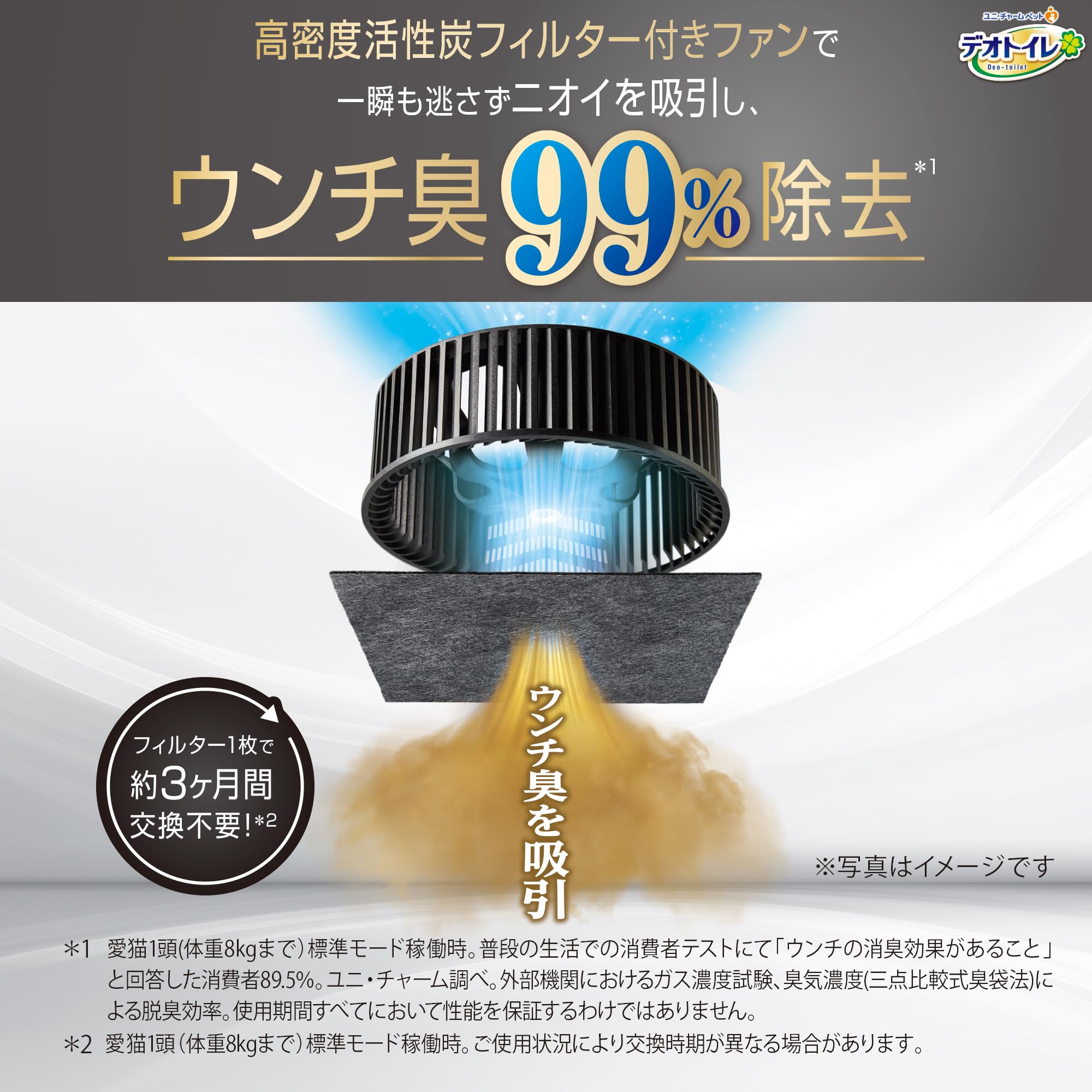 デオトイレ脱臭ファン+本体セット したてウンチもニオわない Amazon | 【Amazon.co.jp限定】 【したてウンチもニオわない