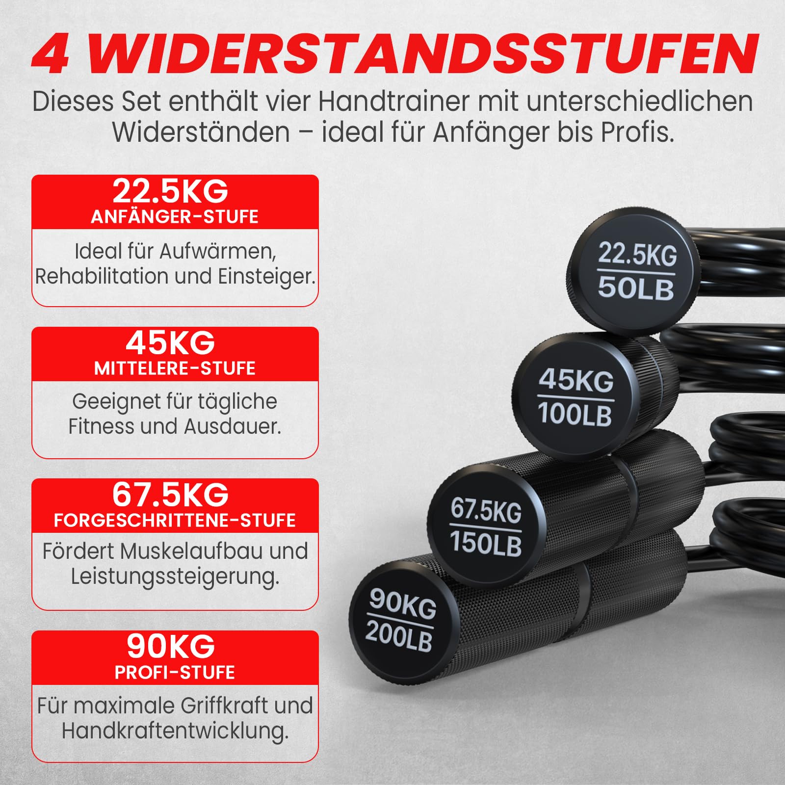 FUNFLEX Griffkraft Trainer 4er Set 22,5-90 kg Metall Handtrainer Fingertrainer Unterarmtrainer mit 8x Schaumstoff Griffhüllen Rutschfester Handgriff Stärker für Muskelaufbau Krafttraining Fitness