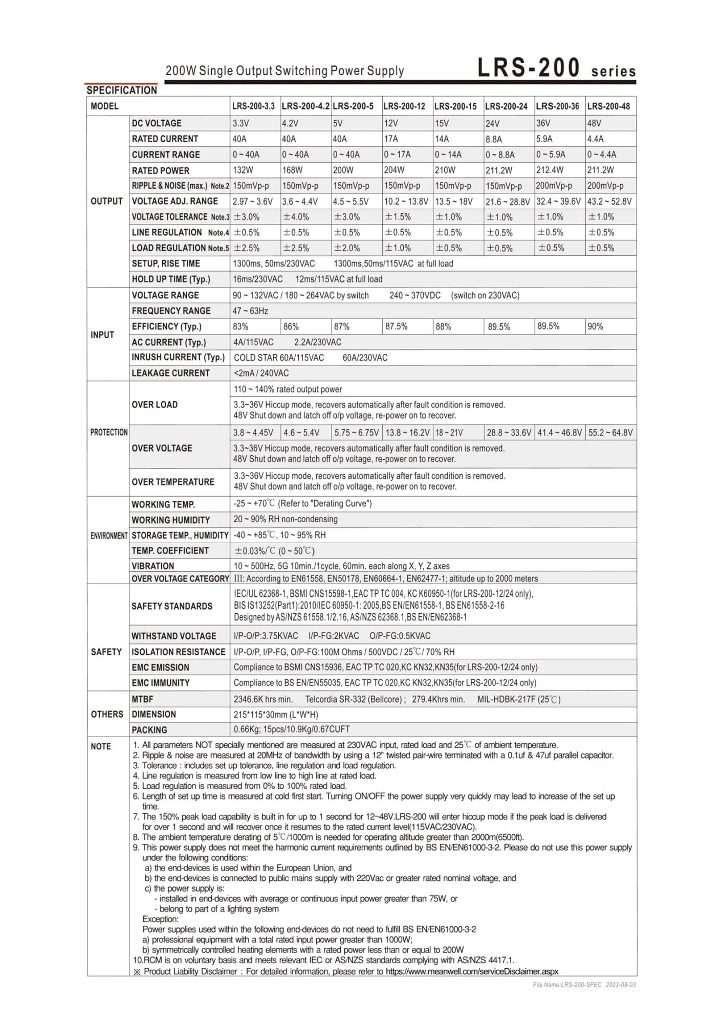 LRS-200-Serie LRS-200-3.3 LRS-200-4.2 LRS-200-5 LRS-200-12 LRS-200-15 LRS-200-24 LRS-200-36 LRS-200-48 200-W-Schaltnetzteil(Lrs-200-3.3)
