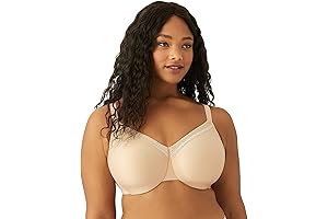 Wacoal Perfect Primer Minimizer Underwire Bra