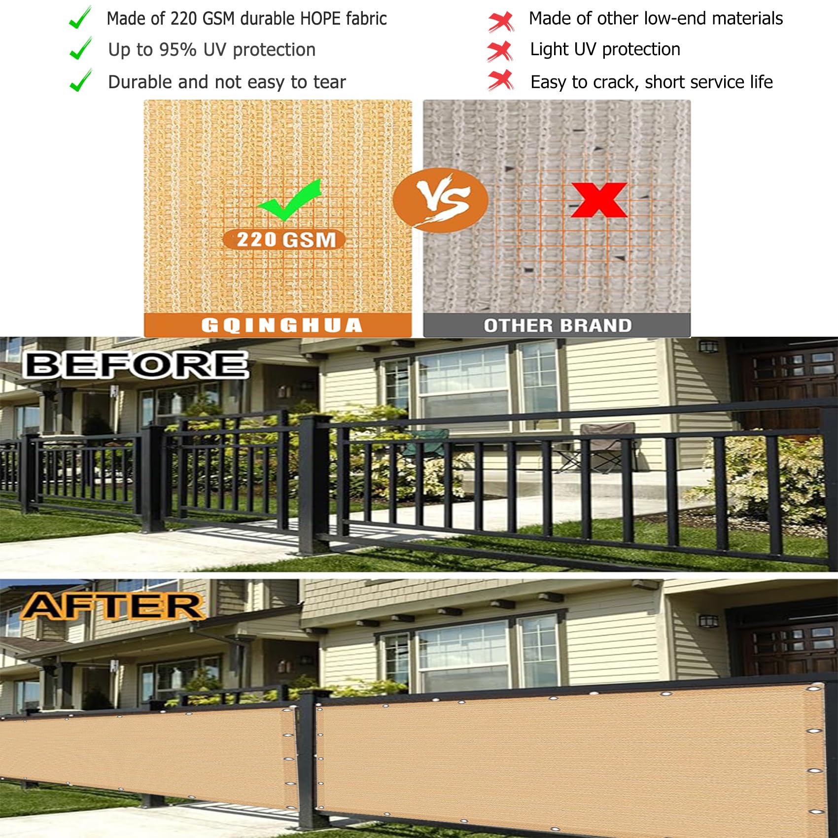 Osłona Balkonowa 195 x 700 cm HDPE 220 G M² Bez Wiercenia, Nieprzejrzysta, Odporna Na Uv, Odporna Na Rozdarcie, Ochrona Przed Spojrzeniami Z Oczkami I Linką Do Podwórka, Piaskowy żółty