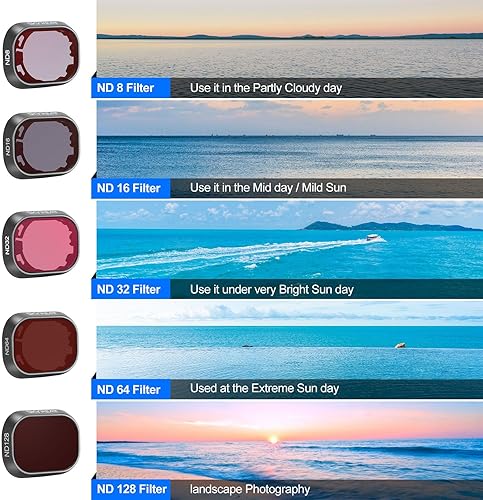 Miniatura 4 de Filtro ND Mini 4 Pro, filtro polarizador multicapa, juego de filtros de lente de cámara para DJI Mini 4 Pro Dron, accesorios de 6 unidades
