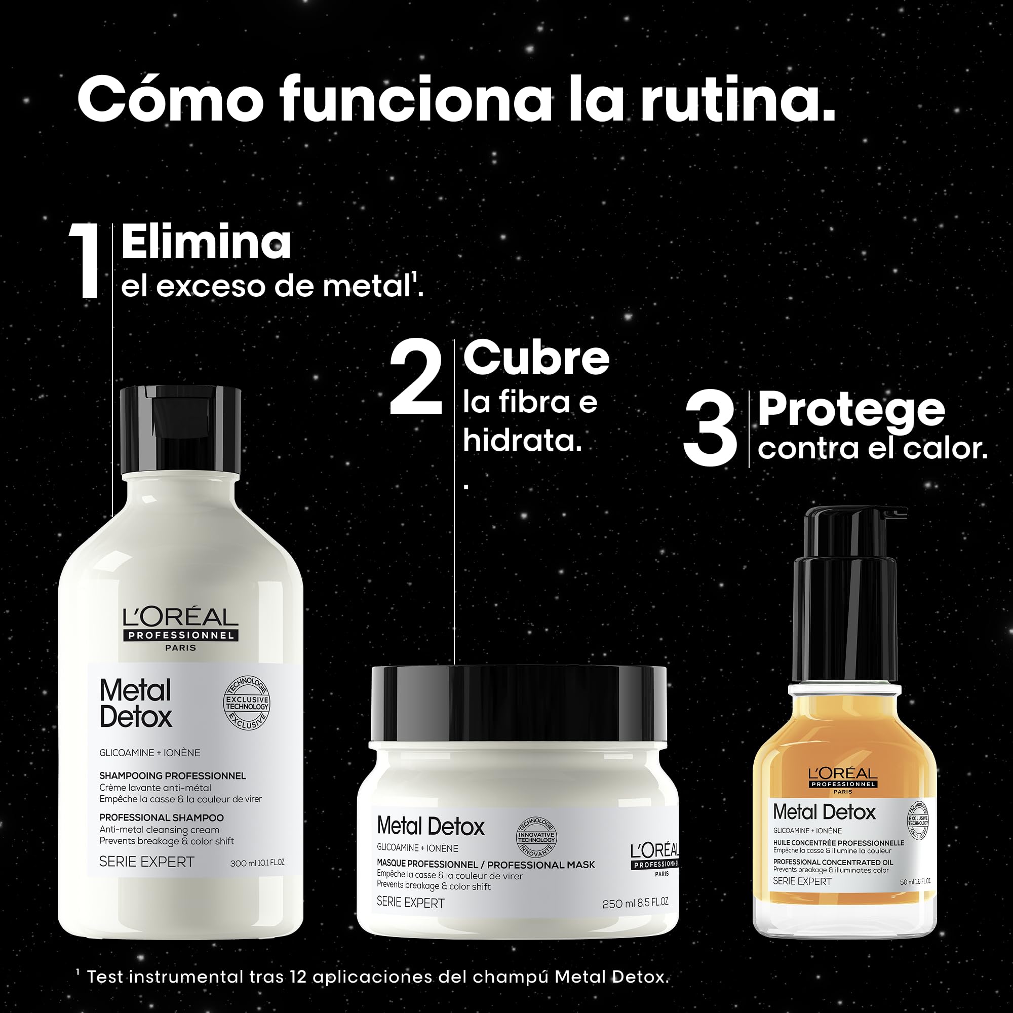 L’Oreal Professionnel Cofre Edición Limitada Meteora Metal Detox 2025 Trio.