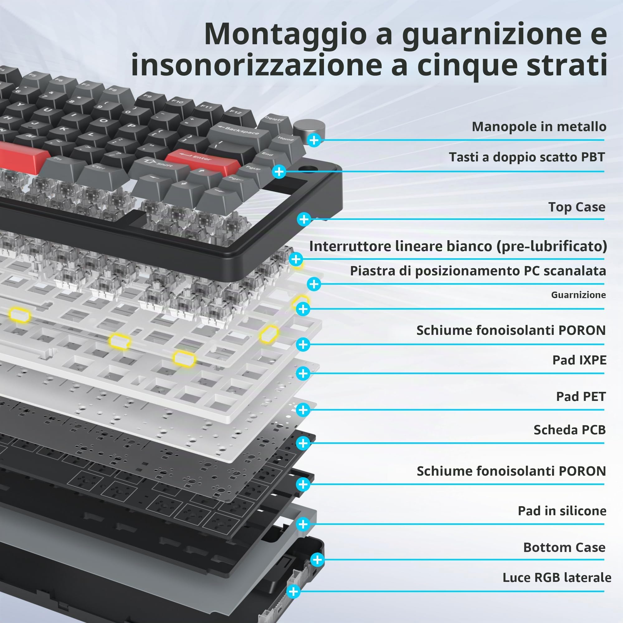 SOLIDEE tastiera gaming meccanica 75 percento con manopola,Bluetooth 5.0/2.4GHz/USB-C tastiera meccanica gasket,tastiera hot swappable South Facing Keycaps,RGB Retroilluminata per Win Mac(Shadow Red)
