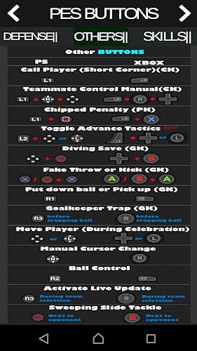 The Buttons - PES 2019 Manual (Ads Free)