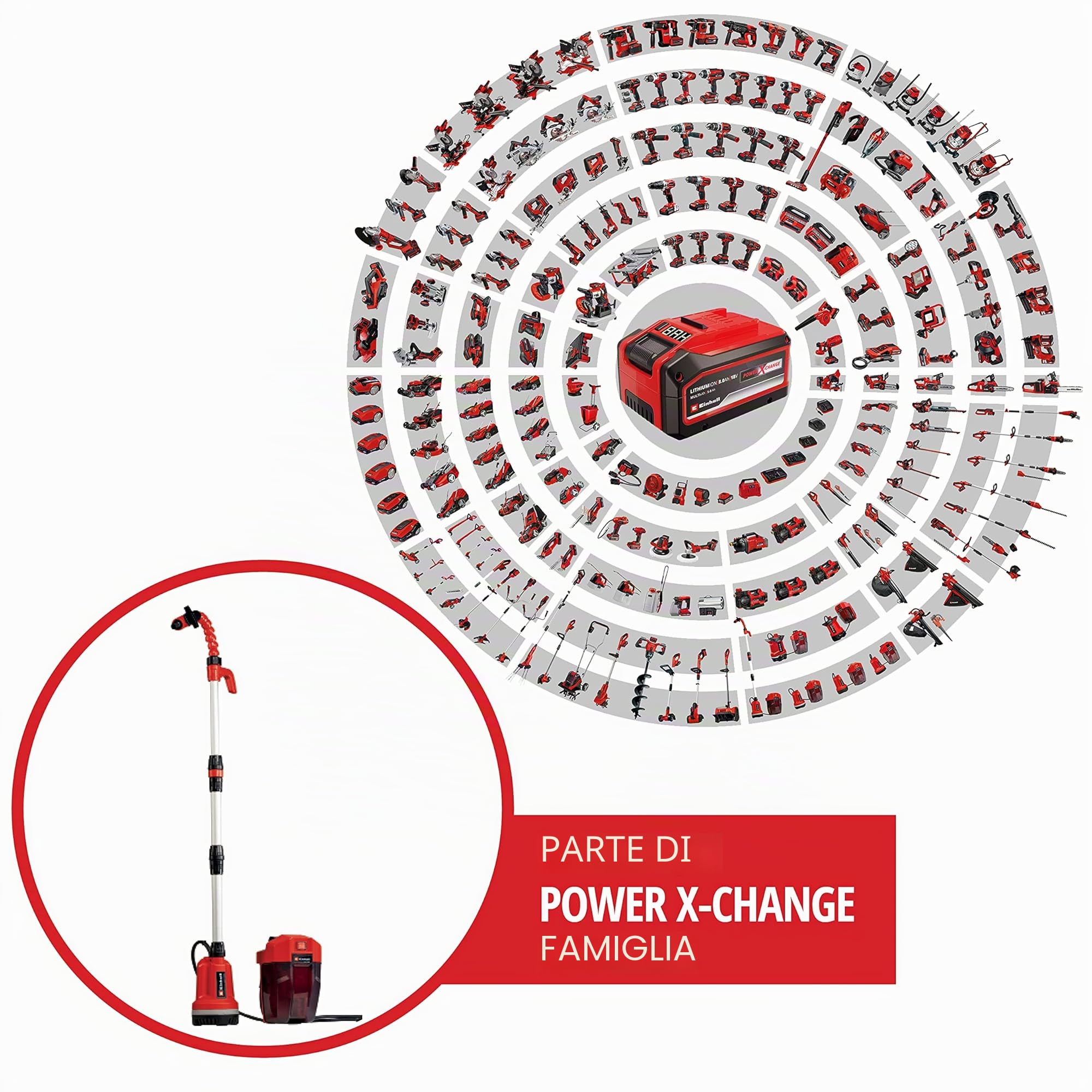 Einhell GE-PP 18 RB Li - Solo Pompa a immersione acqua piovana (18V, prevalenza 20 m, portata 3000 L/h, profondità max 4 m, senza batteria e caricabatteria)