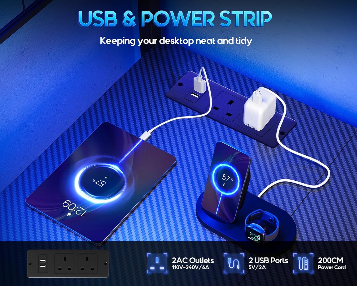 Close-up of the integrated power strip with two AC outlets and two USB ports, showing devices charging.