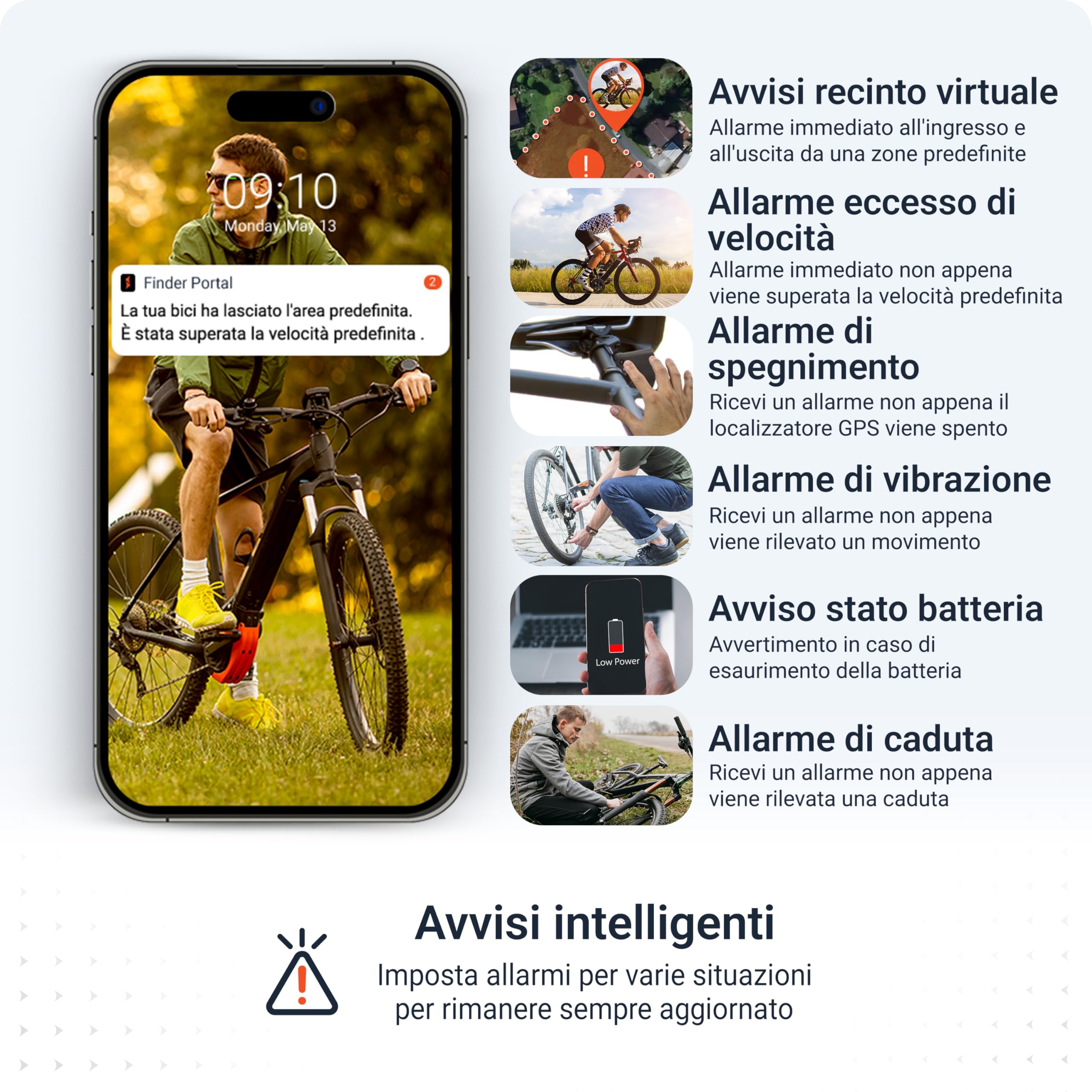 PAJ Tracker Fanale Posteriore 4G – Localizzatore GPS Bici, 3 Mesi Abbonamento Premium Inclusi, Tracking Tempo Reale, Allarme Caduta, Storico Percorsi, Geofence – Impermeabile, Fino A 20gg di Batteria