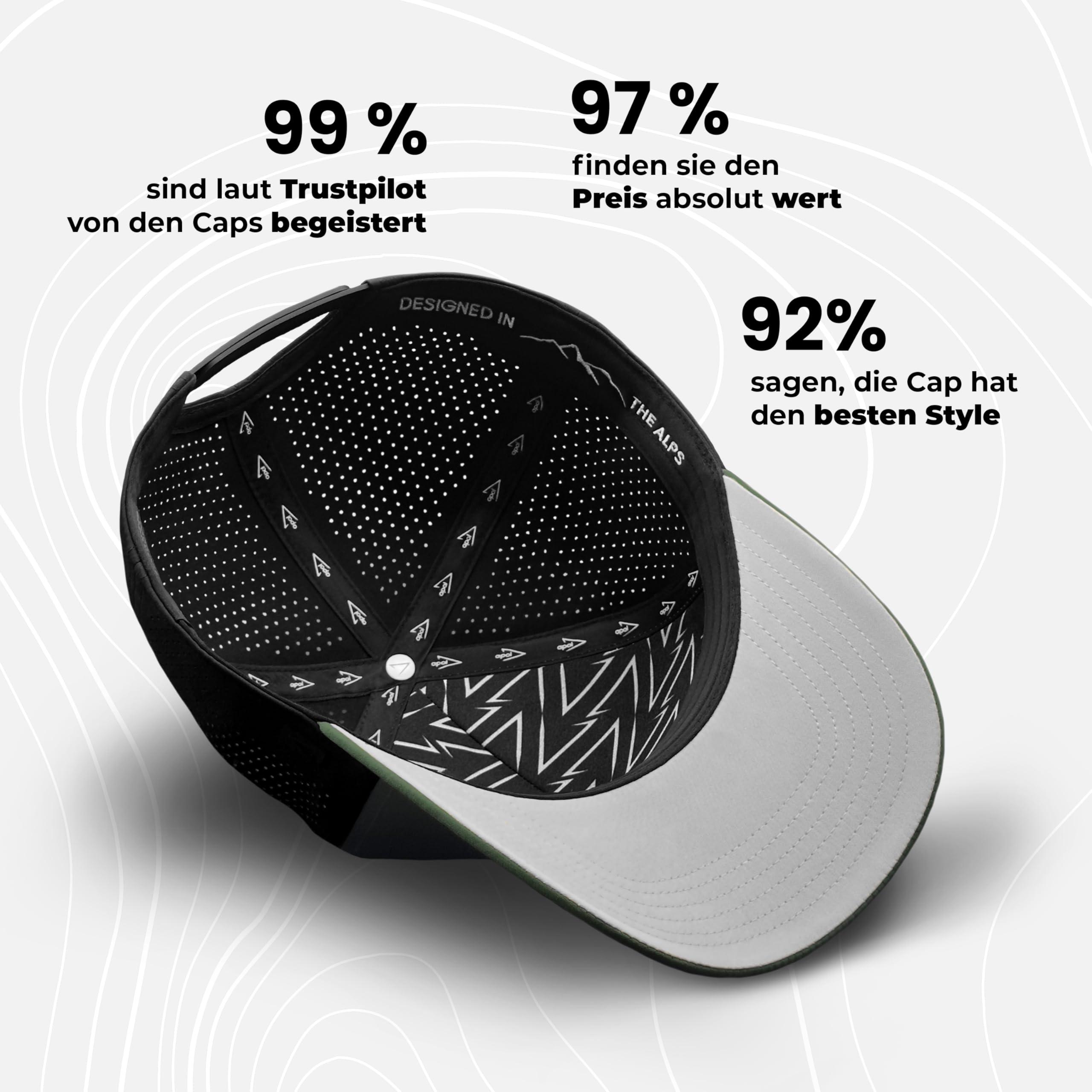 apol Premium Cap - Cloud Trucker - 100% wasserfest, atmungsaktiv, langlebig, Qualität - Snapback - Schwarz Anthrazit Navy Oliv