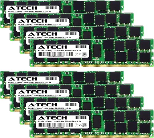 Miniatura 2 de A-Tech 64GB Kit (8x8GB) RAM for Supermicro SUPER X9DR3-F, X9DR7-LN4F-JBOD, X9DRG-OF-CPU, X9DRG-QF, X9DRT-HIBQF, X9DRT-PIBF | DDR3 1333MHz PC3-10600