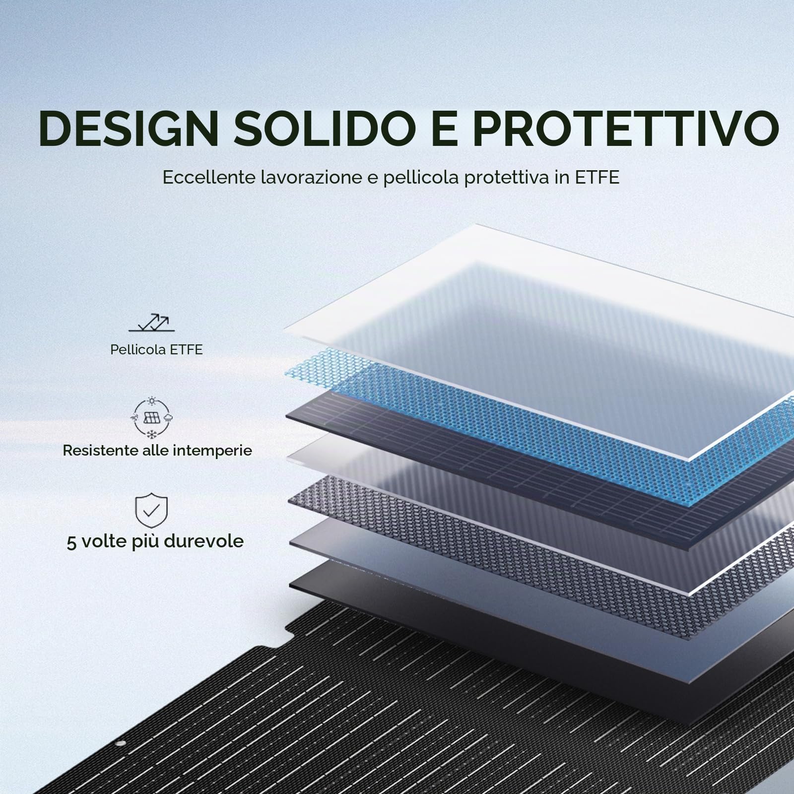 ALLPOWERS Pannello Solare 100W SE100, IP68 Pannello Solare Pieghevole, Efficienza del 25% Moduli Solari Monocristallini per Serie S & R Stazione di Potenza Portatile, Modulo Fotovoltaico Impianto