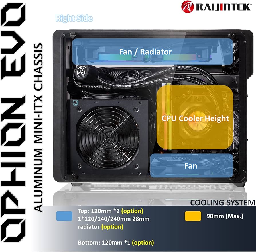 【新品・未使用 】RAIJINTEK OPHION EVO Mini-ITX 81jJpO2JEQL._AC_UF894,