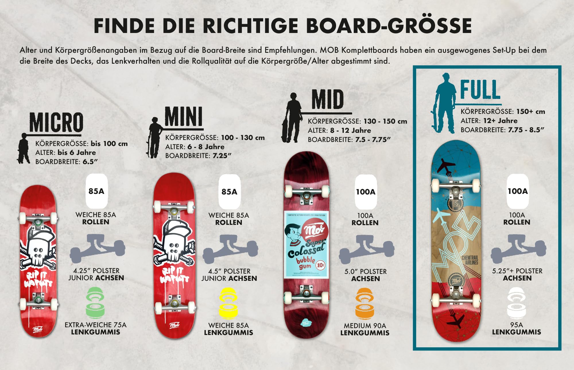 Mob Skateboards Airlines 8.0 - Komplettboard 31 x 8 Zoll - Holzbrett aus 7 Schichten Ahornholz - fertig montiert - Skateboard für Jugendliche, Erwachsene, Anfänger und Profis