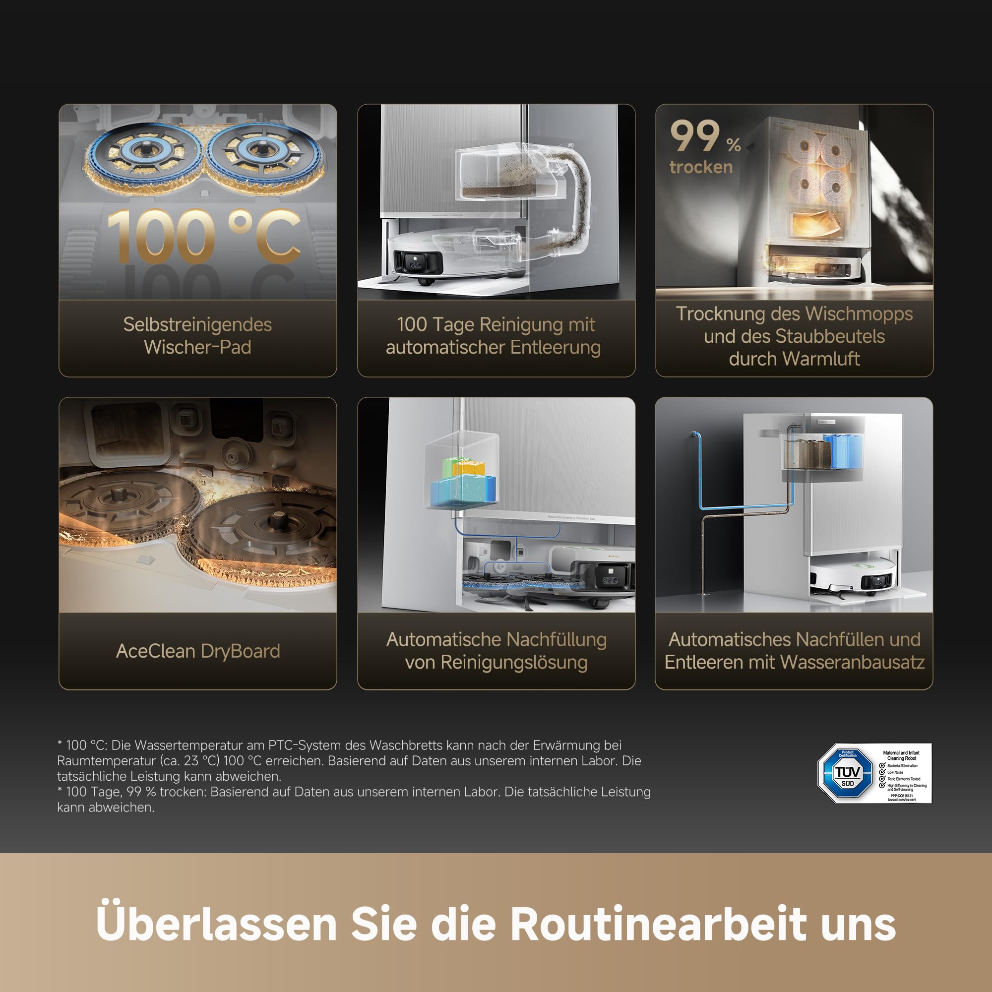 dreame Matrix10 Ultra Saugroboter mit Wischfunktion, Mopp-Wechsel/Selbstreinigung, 30.000Pa, Autom. Entleerung/Nachfüllung,8 cm Hindernisfreiheit, Sprachsteuerung, kein Verheddern