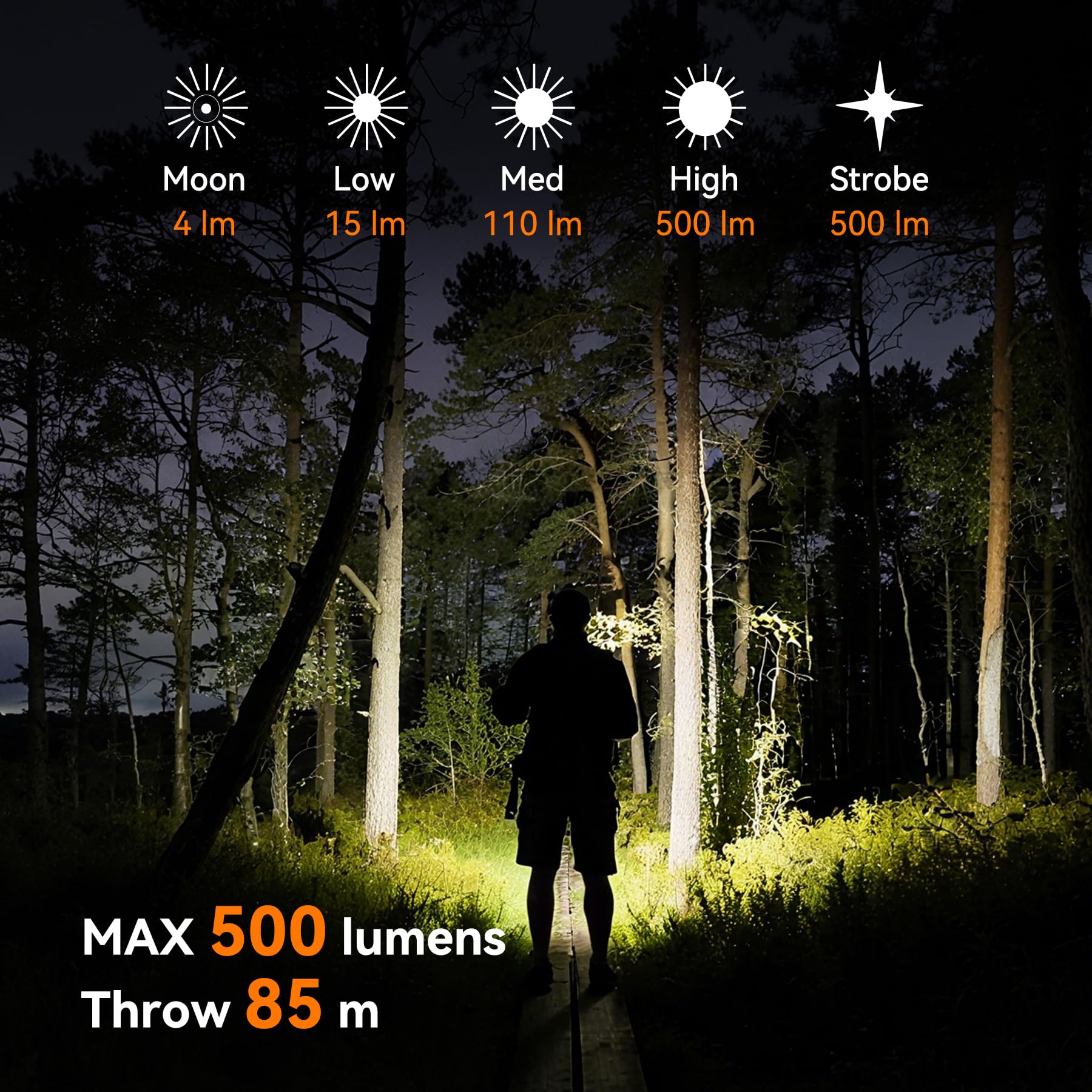 S11-T Linterna recargable con llavero, 500 lúmenes altos, mini linterna EDC con imán, luz LED de bolsillo adecuada para exteriores, camping, senderismo