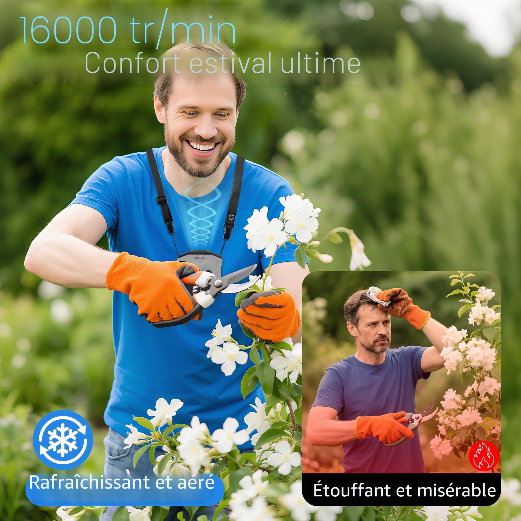ELZO Ventilateur de taille portable à clipser 10 000 mAh avec 5 réglages de vitesse/fonctionne avec batterie rechargeable/lampe de poche/cou mains libres/refroidissement max 41 h pour camping en plein