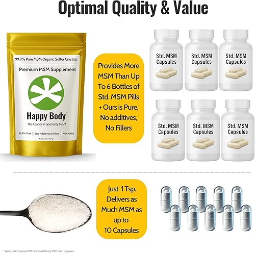 Miniatura 5 de Cristales orgánicos de azufre, 99 % puros, cristales MSM, Suplemento MSM premium, excelente calidad y absorción Paquete de 1 libra, 1