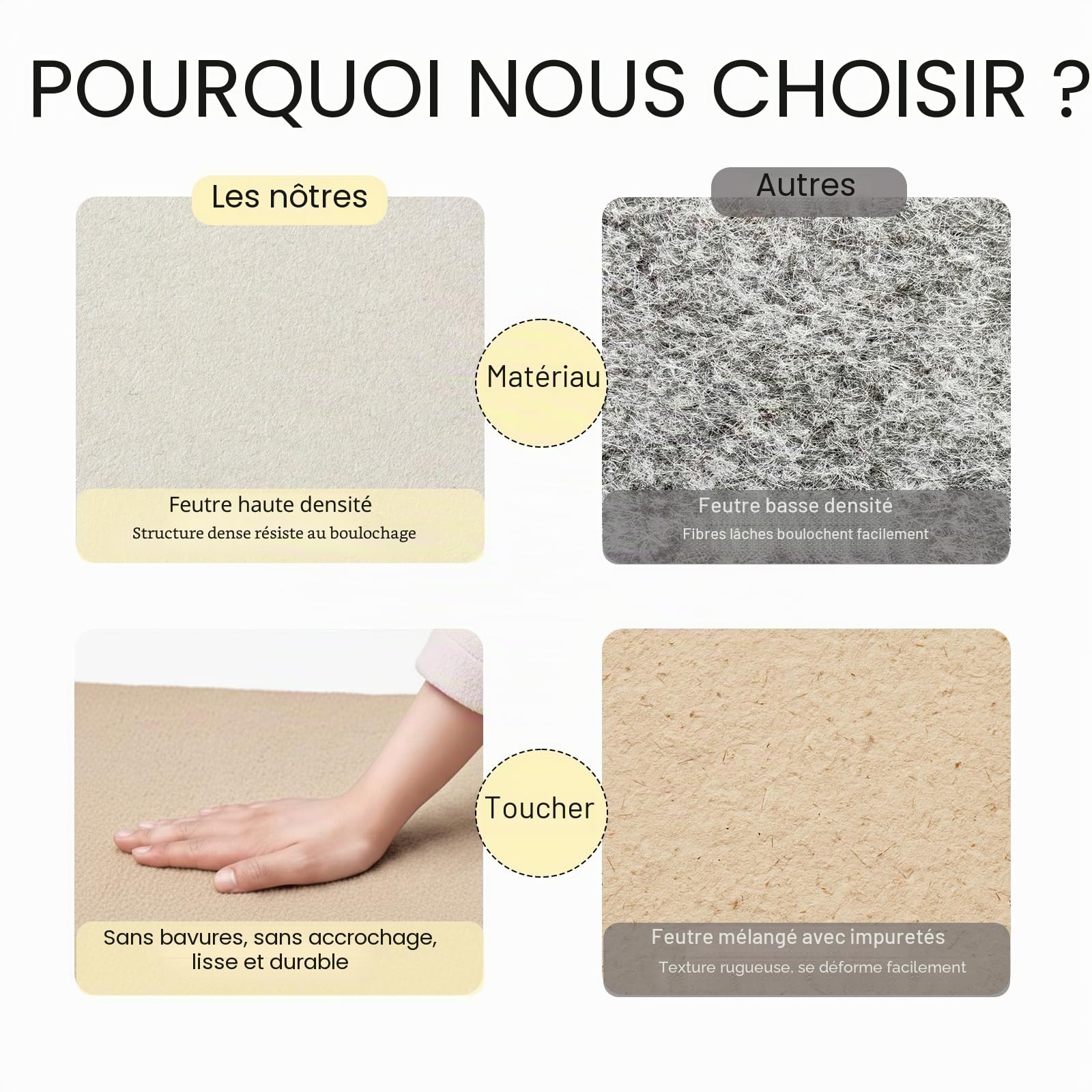 Organisateur de Sac en Feutre avec Plusieurs Poches, Insert de Sac à Main Léger avec Poche Zippée, Organisateur pour Tote Bag, Beige, L