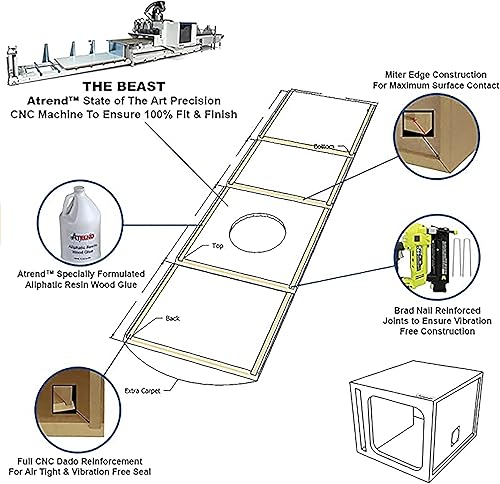 Miniatura 31 de Atrend Bbox Car Pro - Carcasa para altavoz de audio de 10 pulgadas, carcasa de subwoofer/altavoz con ventilación única MDF de alta calidad
