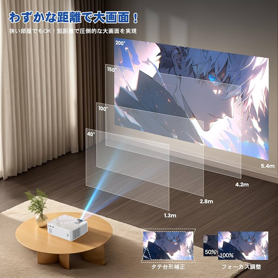 新品 GroviewT6プロジェクター家庭用小型ホームシアター高輝度1080Pサ Amazon | Groview T6 プロジェクター 家庭用 小型