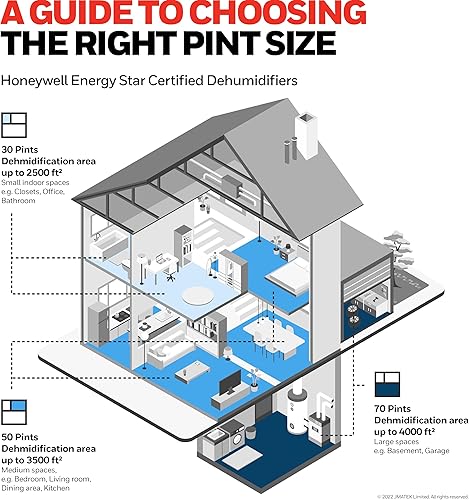 Miniatura 9 de Honeywell Deshumidificador inteligente Energy Star de 4000 pies cuadrados para sótanos domésticos y habitaciones grandes, con WiFi, control de voz
