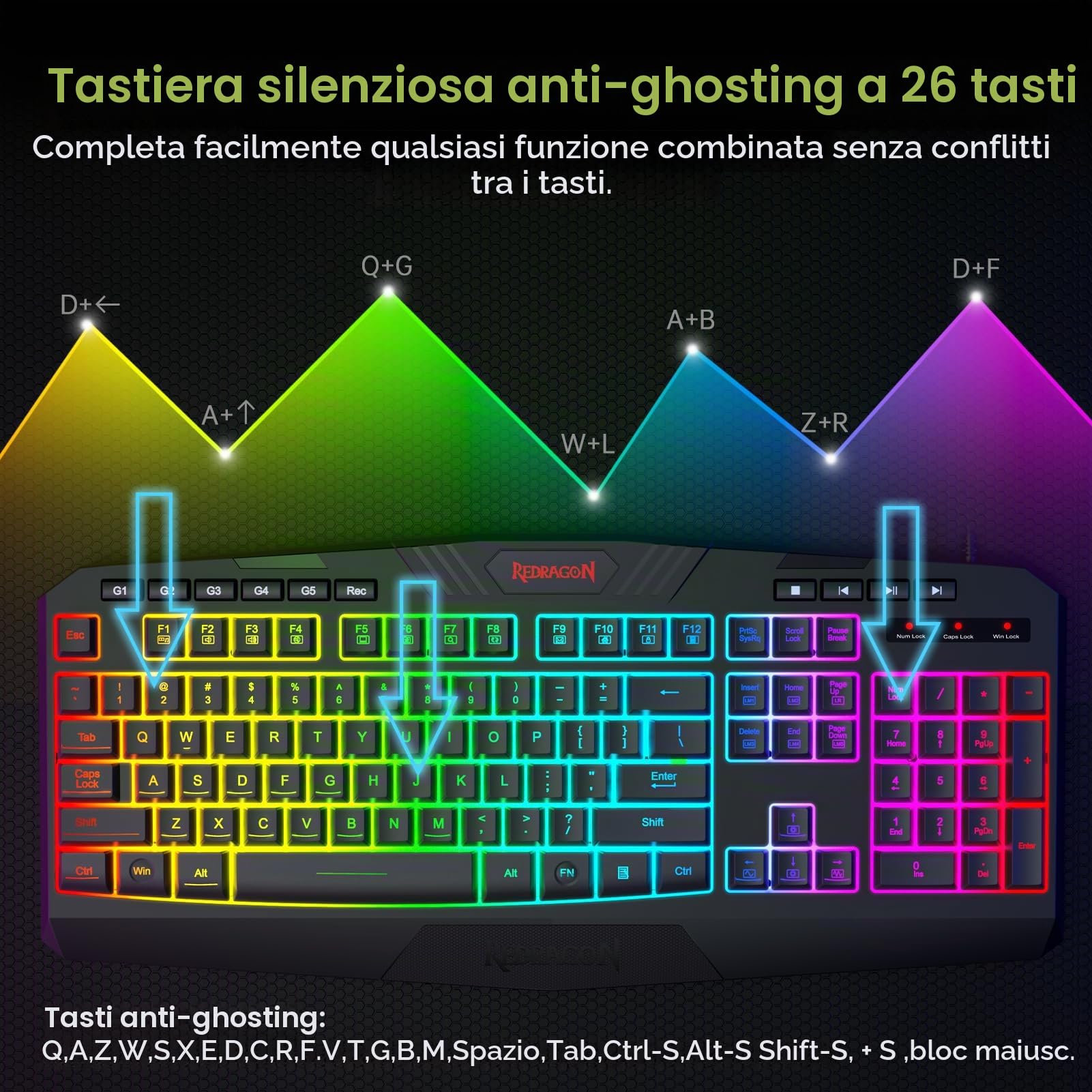 Redragon Kit S103 Gaming Combo Hawthorn Keyboard QWERTY + Mouse Pegasus + Headset + Mouspad Archelon M, 4 in 1 (Tastiera, Mouse, Cuffia, Mouse Pad)