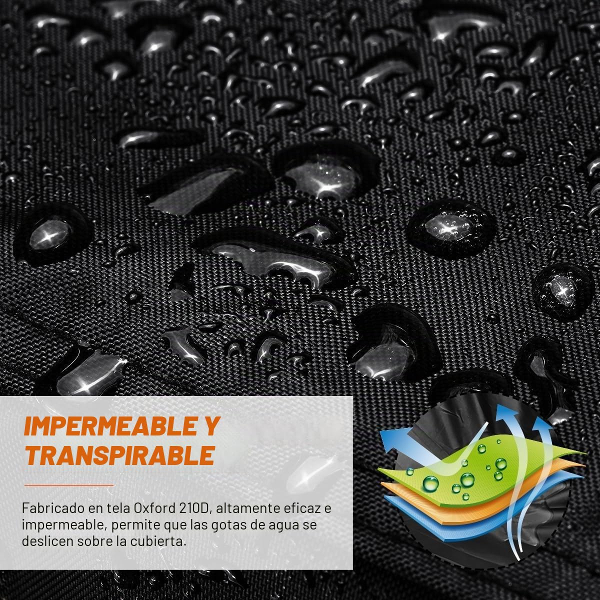 Neverland Funda para Moto acuática remolcable de 3 Asientos, Resistente al Agua, 210D con 2 Rejillas de ventilación, Grado Marino, Resistente a los Rayos UV, se Adapta hasta 145 Pulgadas