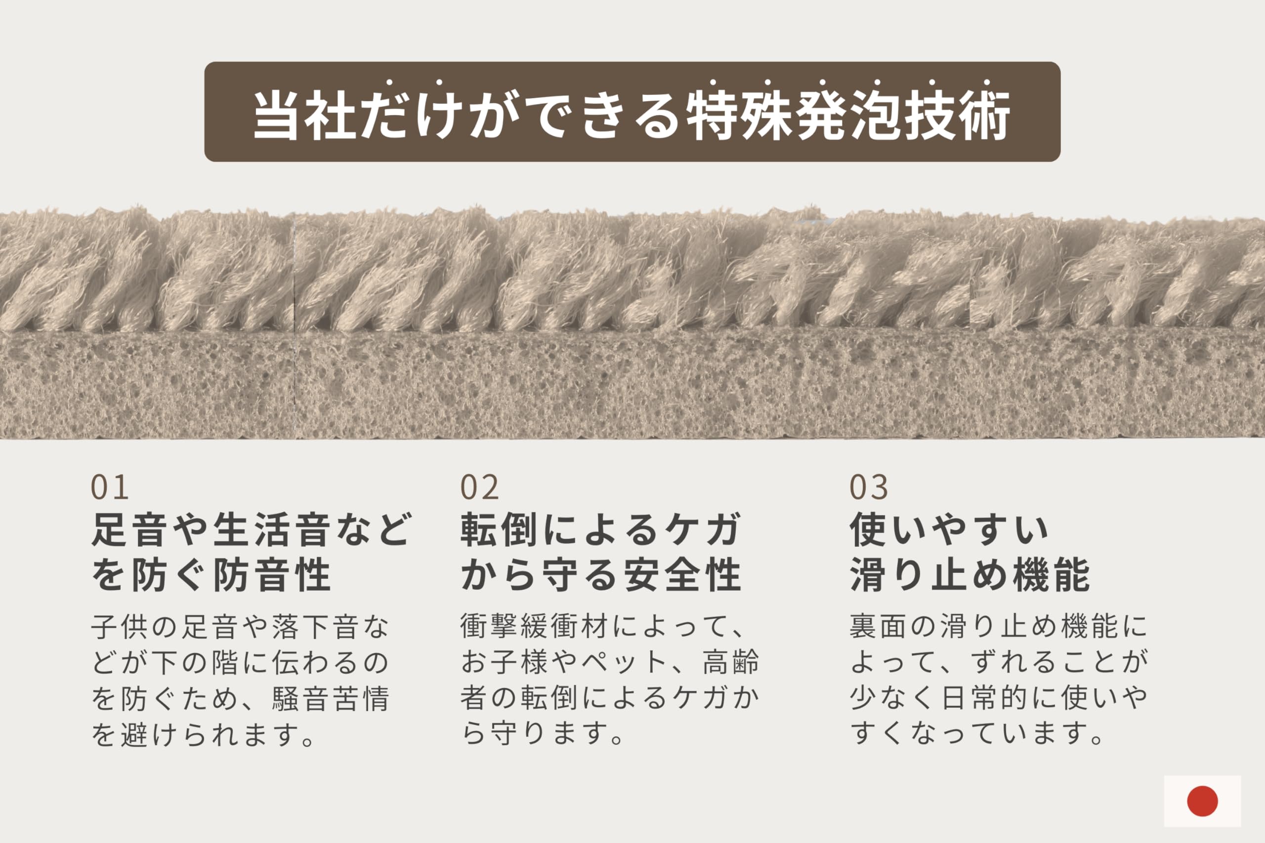 MUTE ラグタイプ　ホワイトベージュ　カーペット 150×200cm 防音 防音専科 ラグタイプ – MUTE：防音専科