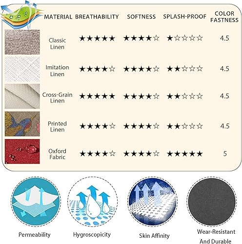 Miniatura 7 de Cojín de banco de tamaño personalizado para muebles de interiorexterior, asiento de ventana, sofá, columpio, jardín, cocina, tapicería engrosada con