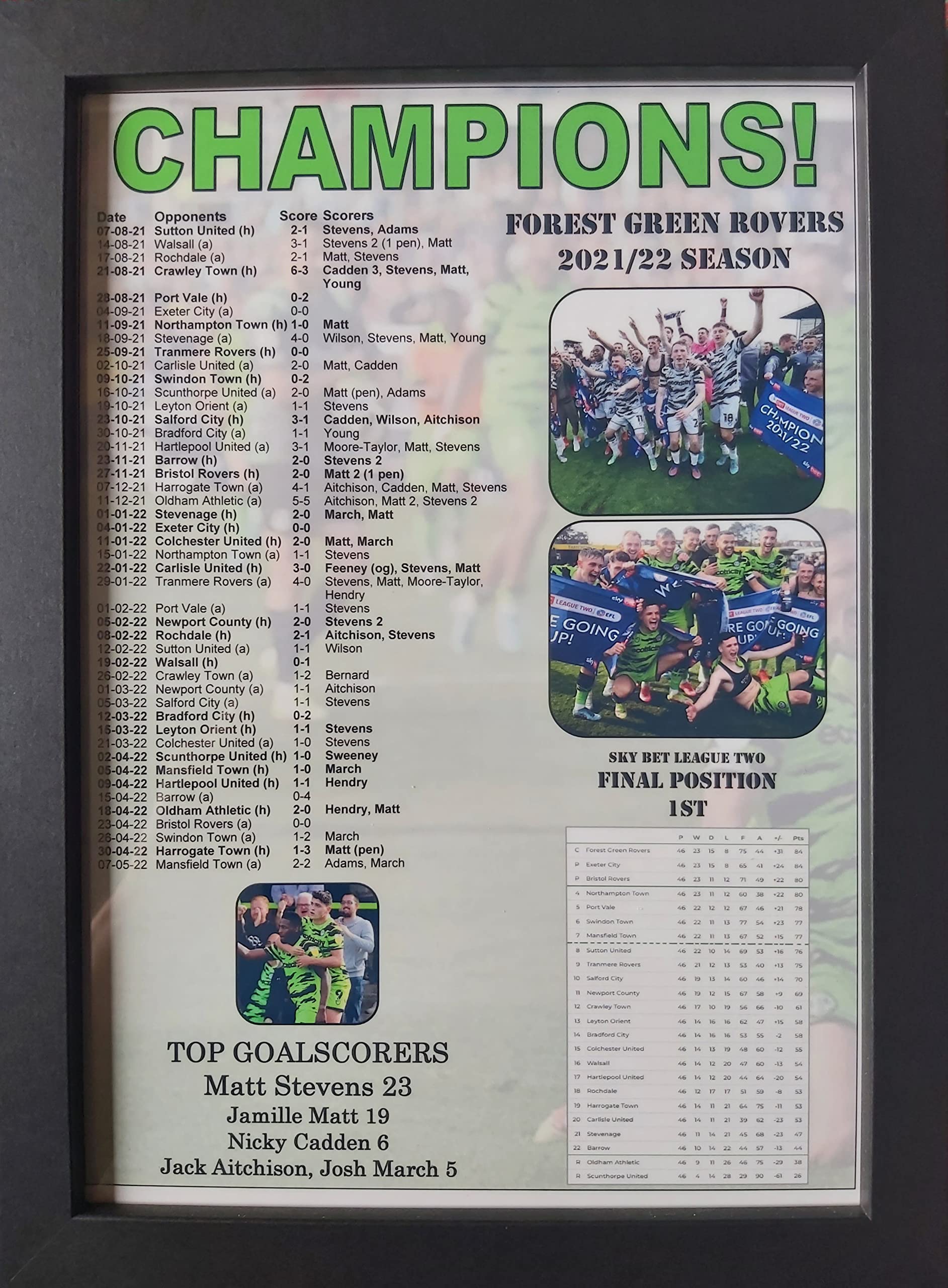 Assorted Green,Black Forest Green Rovers 2022 League Two Champions - Framed Print