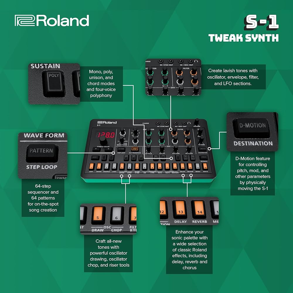 Roland S-1 Tweak Synth ローランドAIRA COMPACT Amazon.com: Roland AIRA Compact S-1 Tweak Synth | Ultra