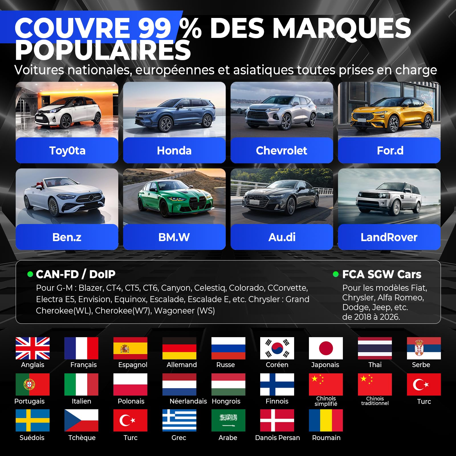 LAUNCH X431 Pros Elite Valise Diagnostic Auto, Bi-directionnel, Codage en Ligne de l'ECU, Diagnostic Complet du Système, 45+ Services de Réinitialisation, CANFD DOIP, FCA, Mise à Jour de 2 Ans