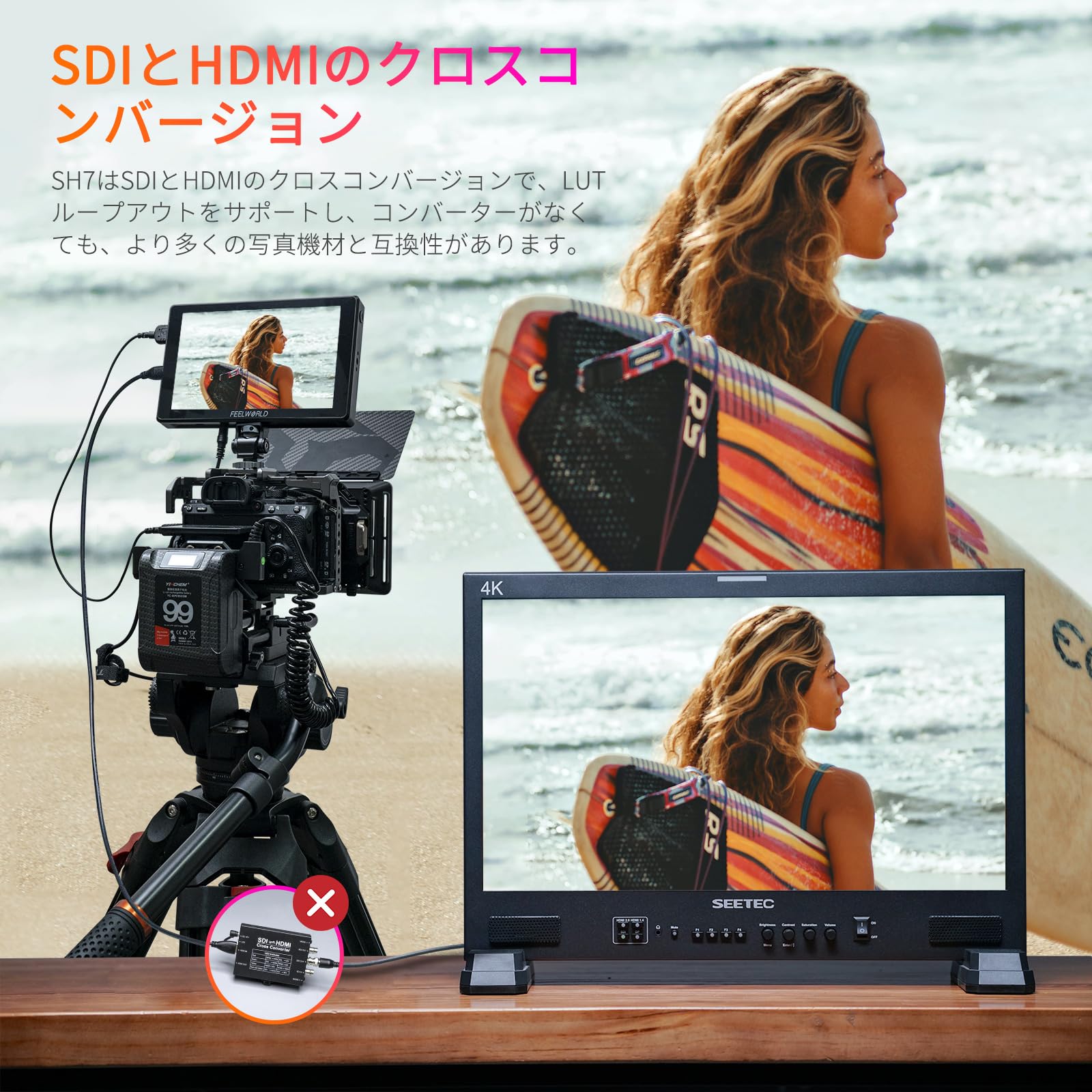 Amazon | FEELWORLD SH7 7インチ超高輝度2200nitタッチ撮影3D LUT