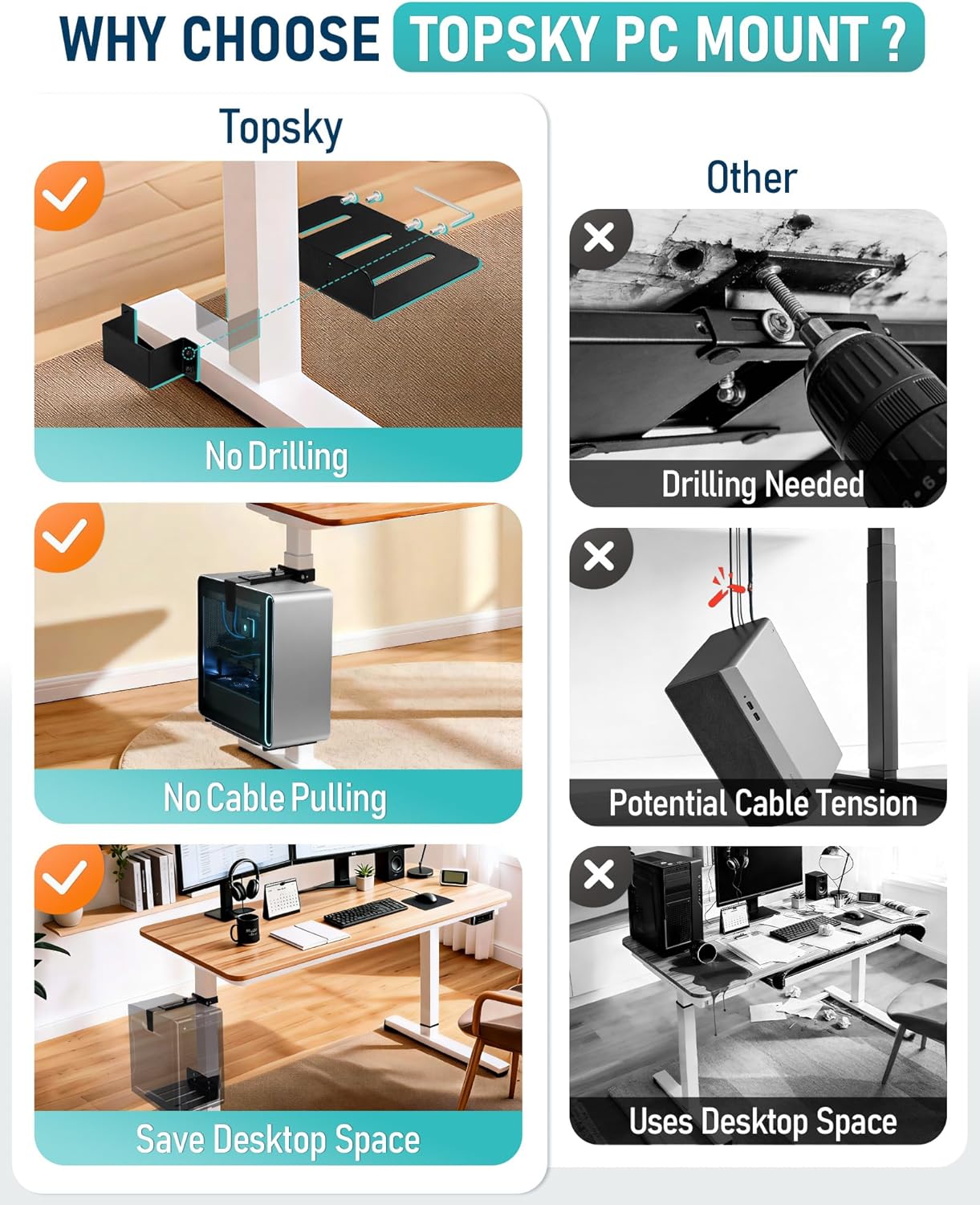 TOPSKY Adjustable Under-Desk PC Mount, No-Drill Computer CPU Holder for Standing Desks, Supports up to 50 lbs, Easy Installation, Compatible with Most Standing Desks (Black)